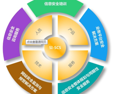 互聯(lián)網(wǎng)時(shí)代 如何通過信息咨詢服務(wù)保護(hù)個(gè)人信息安全