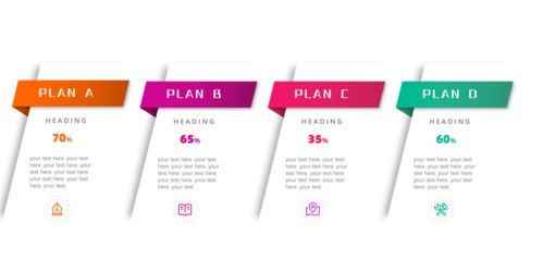 卡片設(shè)計(jì)全攻略 從信息架構(gòu)到視覺呈現(xiàn)的終極指南